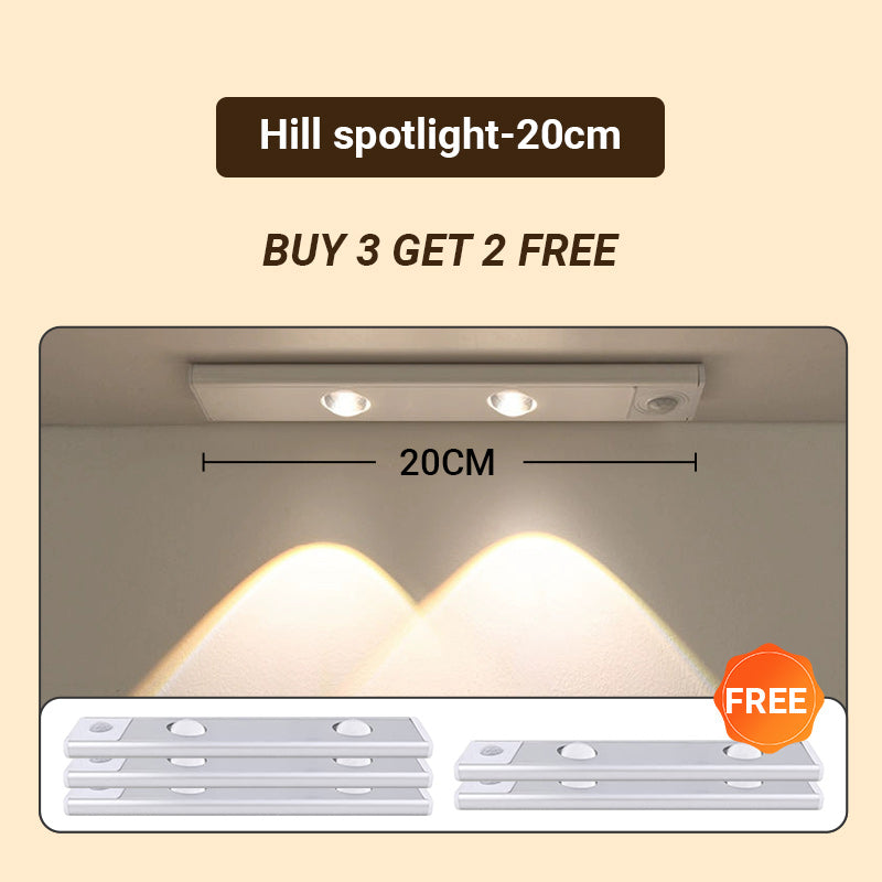 Tumplus® 💡 LED Motion Sensor Cabinet Light 💡