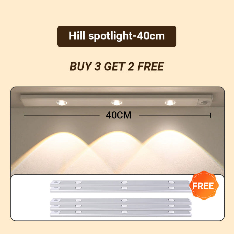 Tumplus® 💡 LED Motion Sensor Cabinet Light 💡