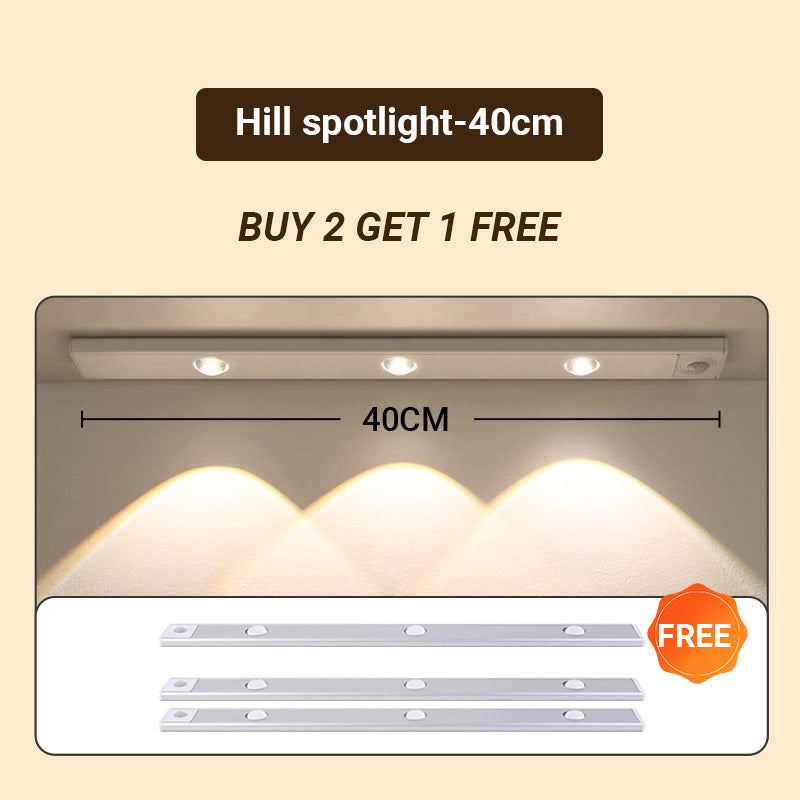 Tumplus® 💡 LED Motion Sensor Cabinet Light 💡