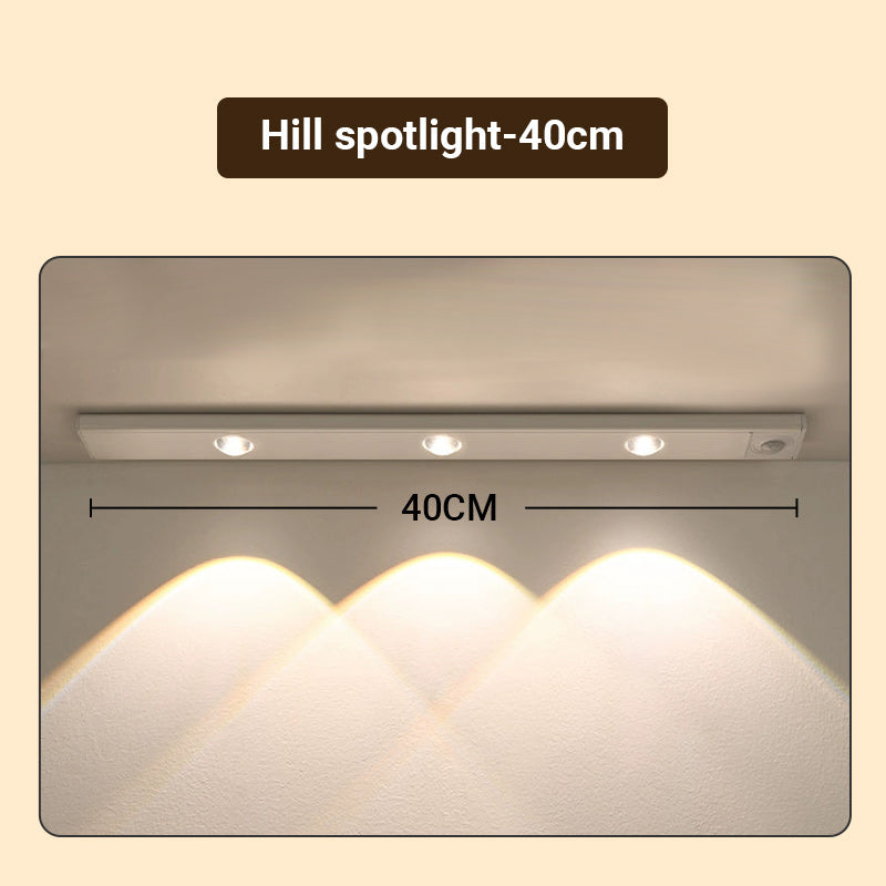 Tumplus® 💡 LED Motion Sensor Cabinet Light 💡