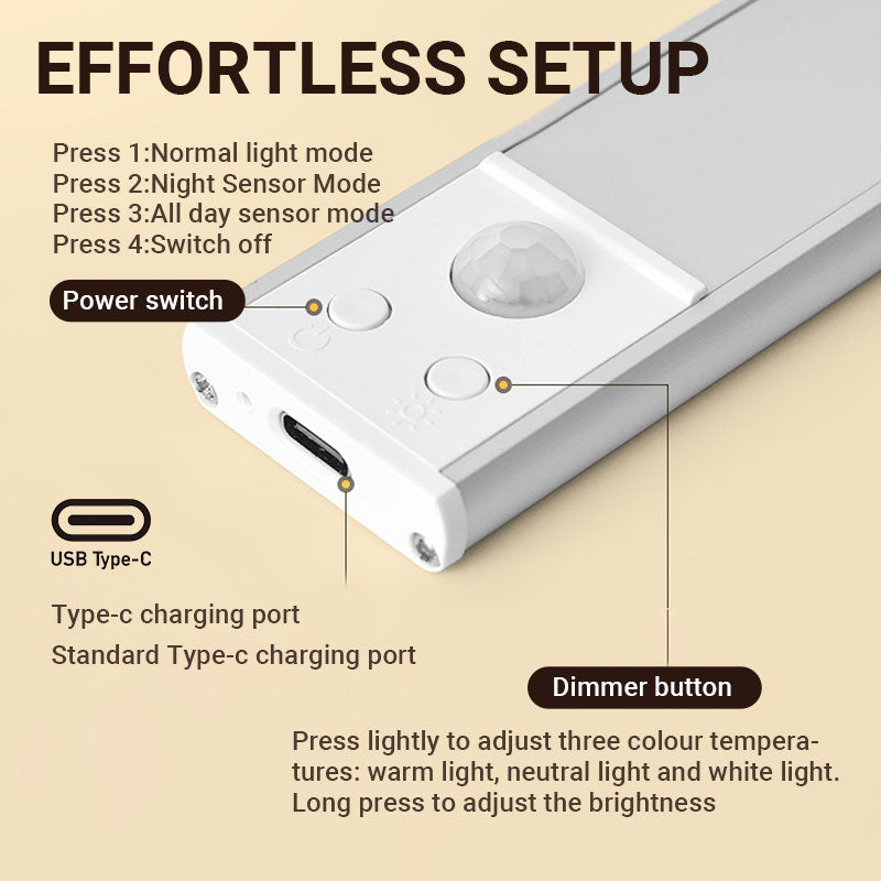 Tumplus® 💡 LED Motion Sensor Cabinet Light 💡