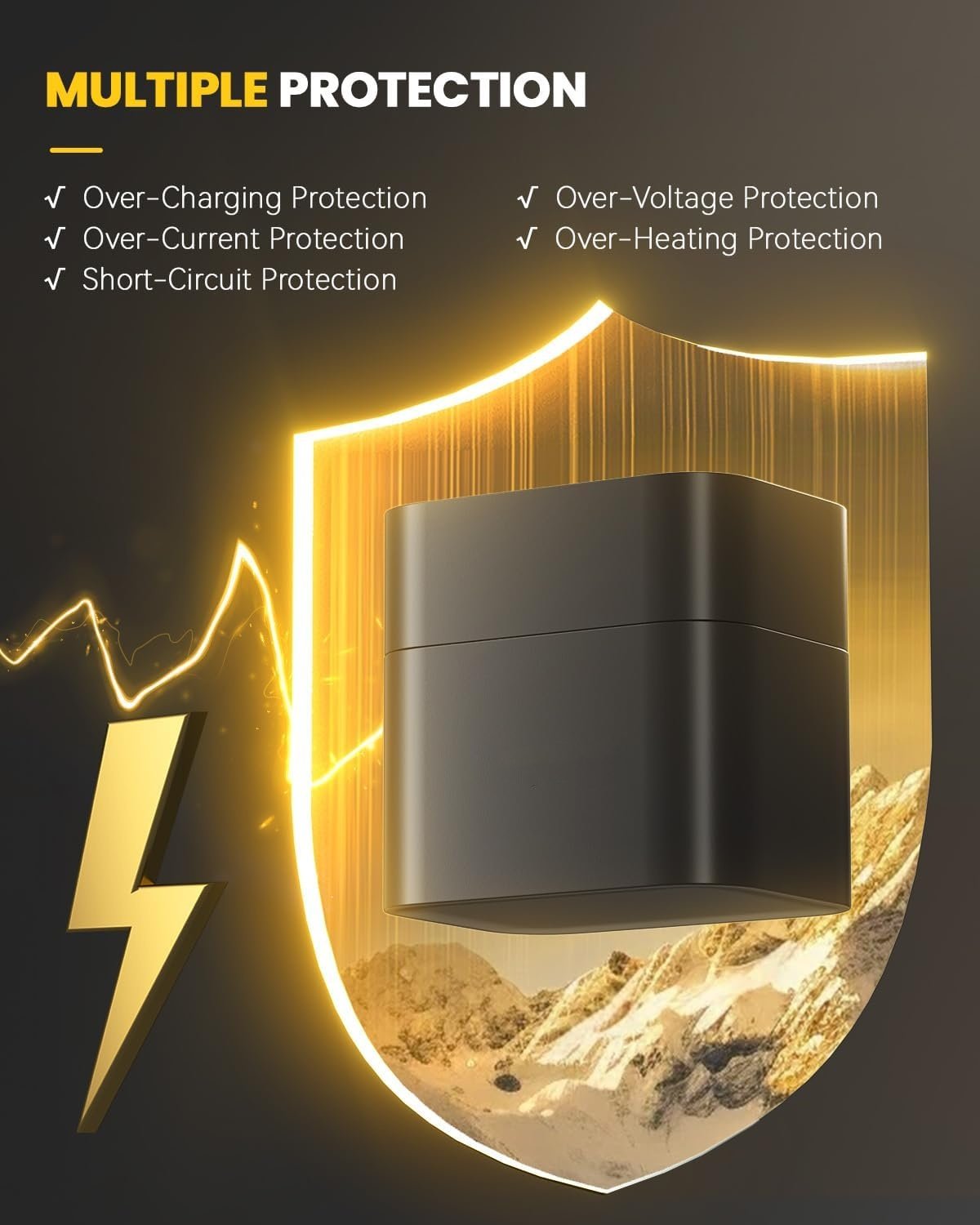🔋Li-ion Battery with Integrated Charging Storage Box💡Overcharge protection