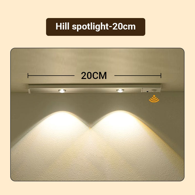 Tumplus® 💡 LED Motion Sensor Cabinet Light 💡