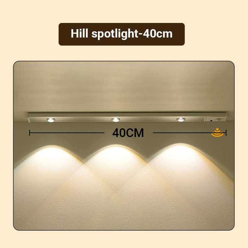 Tumplus® 💡 LED Motion Sensor Cabinet Light 💡