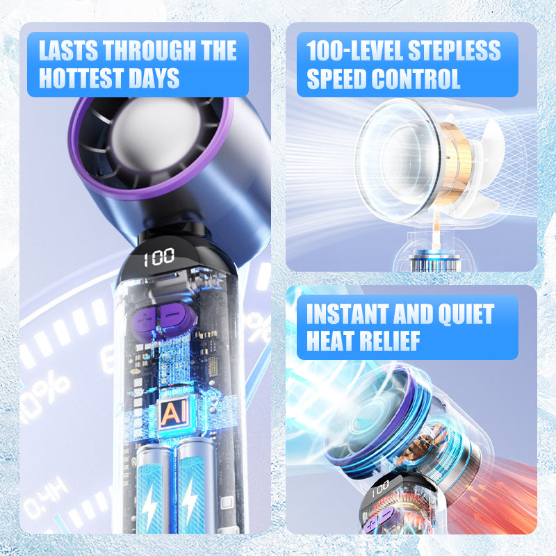 š„Portable Handheld Turbo Fan