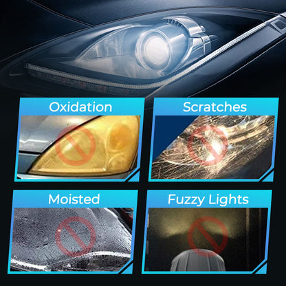 🔥Hot Sale🔥Car Headlight Repair Fluid（The more you buy, the higher the discount）🚗💡