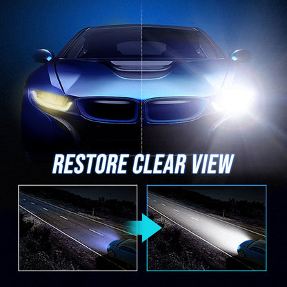 🔥Hot Sale🔥Car Headlight Repair Fluid（The more you buy, the higher the discount）🚗💡