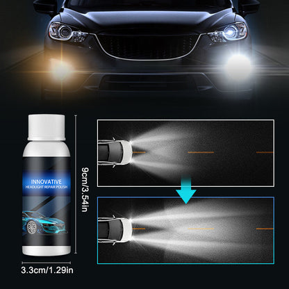 🔥Hot Sale🔥Car Headlight Repair Fluid（The more you buy, the higher the discount）🚗💡