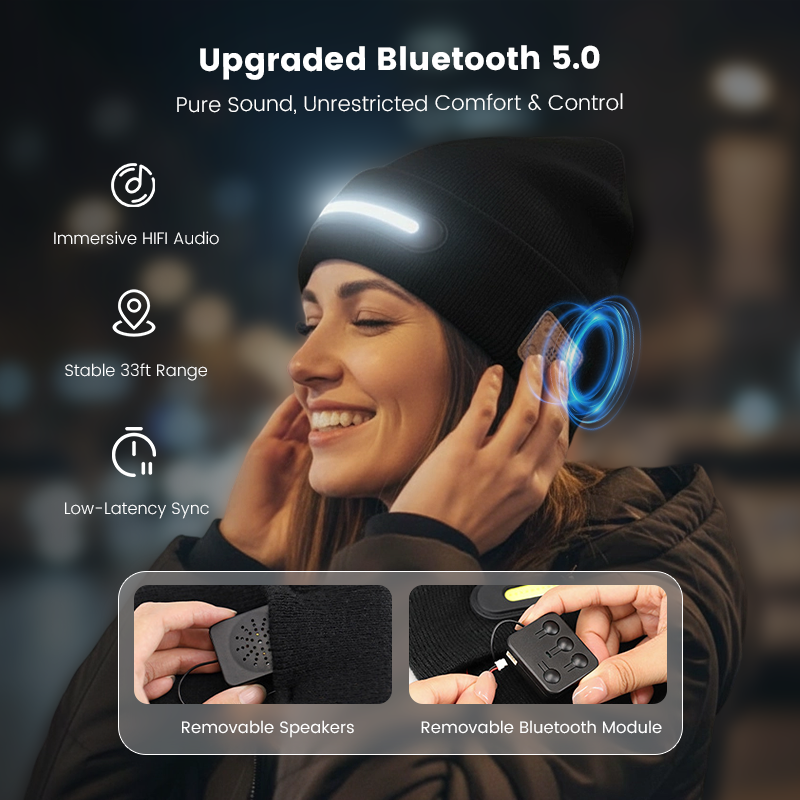 ⏳Limited time 50% discount💥🎁Rechargeable Bluetooth Beanie Hat with Light