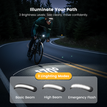 ⏳Limited time 50% discount💥🎁Rechargeable Bluetooth Beanie Hat with Light