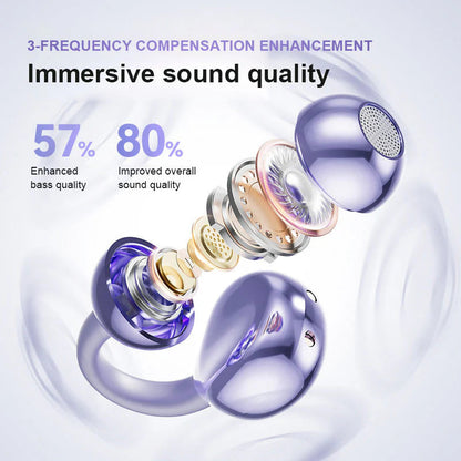 Bluetooth 5.4 Clip-On Open Ear Earbuds with Noise Cancelling