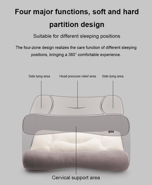 🎄Free Shipping - Super Ergonomic Pillow