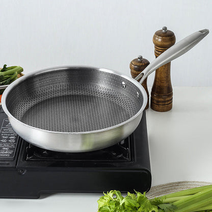 🎄Non-Stick Stainless Steel Pan
