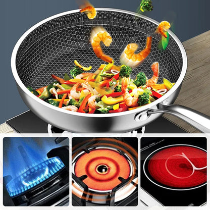 🎄Non-Stick Stainless Steel Pan