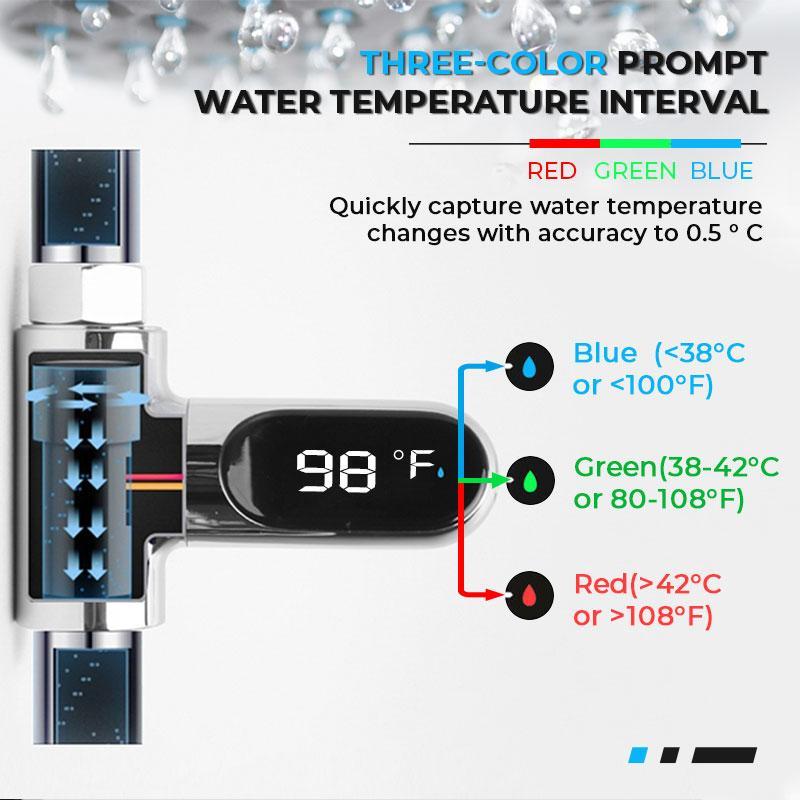 New Type Shower Thermometer（50%OFF）